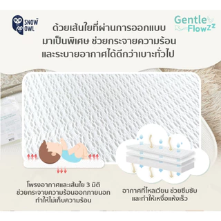 Snow owl เบาะรองรถเข็น ระบายอากาศได้ดีเยี่ยม Breathable Liner Stroller Gentle FlowZz