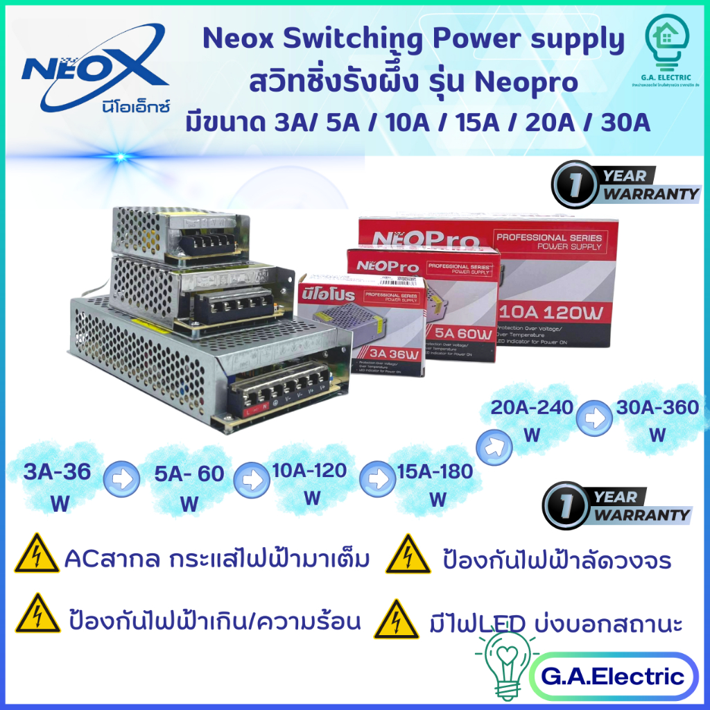 Neox สวิทชิ่ง หม้อแปลงไฟฟ้ารังผึ้ง มี3ขนาดให้เลือก  3A / 5A / 10A แปลงกระแสไฟ 220V เป็น 12V รุ่น NeoPro switching