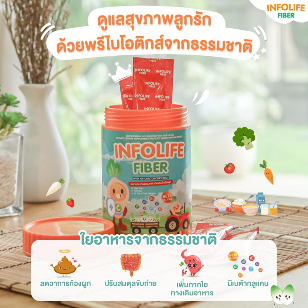 After kids nfolife Fiber ไฟเบอร์เด็ก แก้เด็กท้องผูก เด็กท้องผูก การขับถ่าย ใยอาหารเด็ก แก้ท้องผูก พร