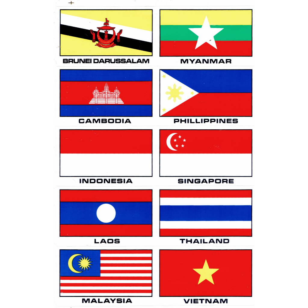 สติกเกอร์ธงชาติ10ประเทศในอาเซียน 10 Member countries in ASEAN สติกเกอร์แต่งรถสำหรับติดรถมอเตอร์ไซด์ 