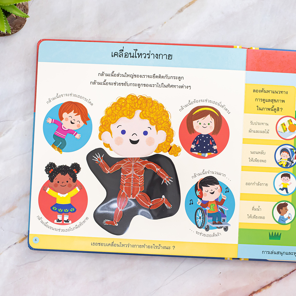 Little Heart(ลิตเติ้ลฮาร์ท)หนังสือ บอร์ดบุ๊ค เล่มแรกเรียนรู้ ร่างกายของฉัน / นาฬิกาของหนู - รูปที่ 3