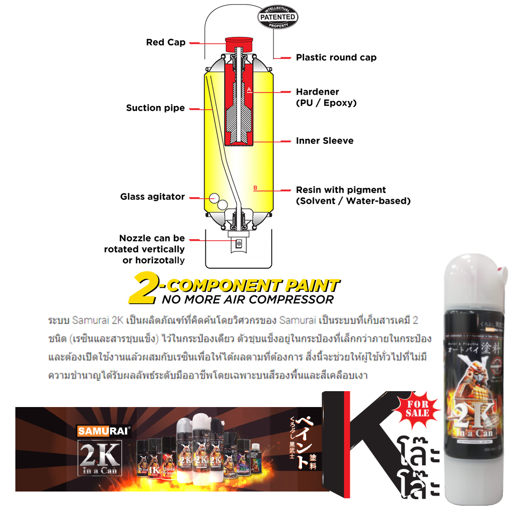 รูปภาพ 5