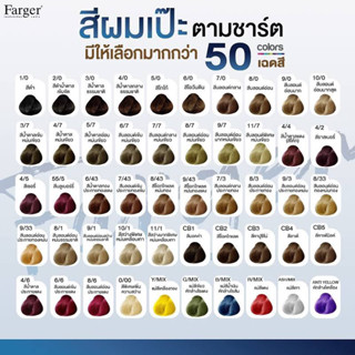 ครีมเปลี่ยนสีผมFarger100ml.*รายการสินค้าตัดฝาเนื่องจากมีโปรโมชั่นจากทางบริษัท*