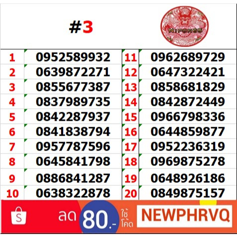 เบอร์มงคลตระกลูมังกร,ตระกูลหงษ์คัดเกรด ซิม True ระบบเติมเงิน 789 987 879 282 287 289 982 829 #3#