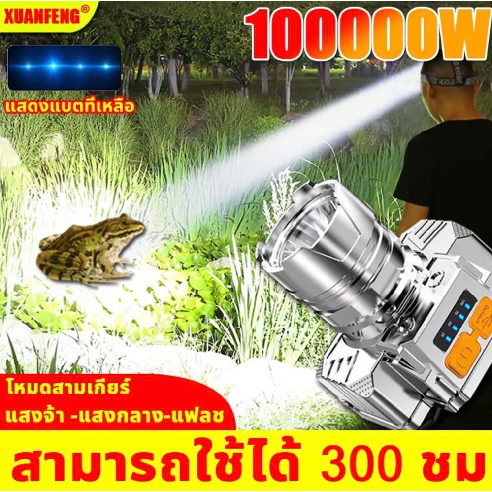 RXC ไฟฉายคาดหัว ไฟฉายคาดหัวLED ไฟฉายเดินป่า ไฟฉายแรงสูง หน้าไฟส่องกบ ไฟฉายคาดหัวแท้ไฟฉายคาดศีรษะ TD-