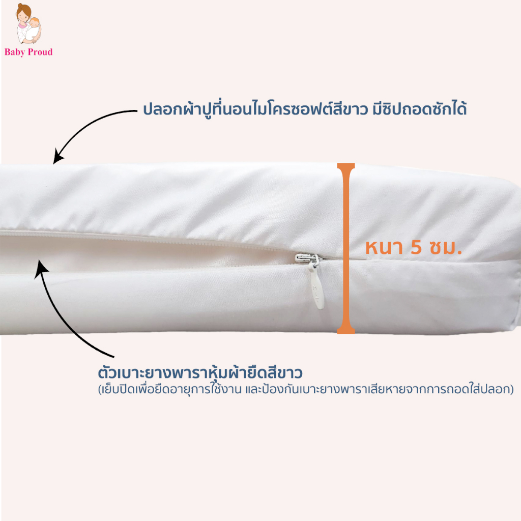💥(ลดเพิ่ม 338.-ทักแชท) เบาะนอนเด็ก ยางพาราแท้ หนา5ซม. กันไรฝุ่น กันแบคทีเรีย ระบายอากาศได้ดี - รูปที่ 2