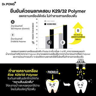 Dr.PONG 168 White smile fluoride mouthwash น้ำยาบ้วนปากเพื่อฟันขาวขึ้นอย่างเป็นธรรมชาติ