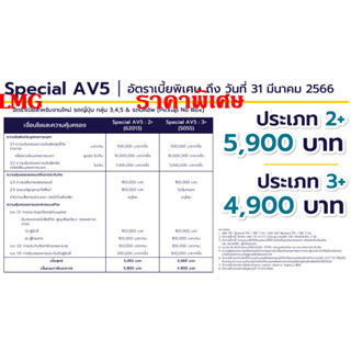 ประกัน ชั้น 2+ 3+ LMGประกันภัย