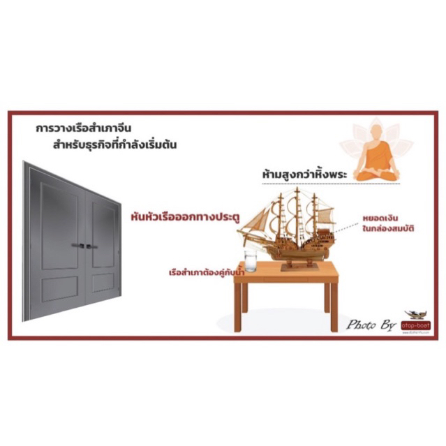 เรือสำเภาจีน ทำจากไม้ เรือสำเภามงคล ประกอบสำเร็จ เกรดพรีเมี่ยม เสริมฮวงจุ้ย โมเดลเรือ เสริมดวง ราคา ถูกที่สุด ดีลบีเคเค แกลเลอรีภาพที่ 6