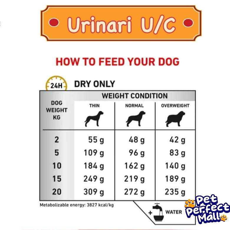 Royal Canin Urinary s / o Small Dogs 1.5kg / Urinary s / o 2kg / Urinary U/C 2kg สลายนิ่ว สุนัข พันธุ์เล็ก ทุกสายพันธุ์ - รูปที่ 7