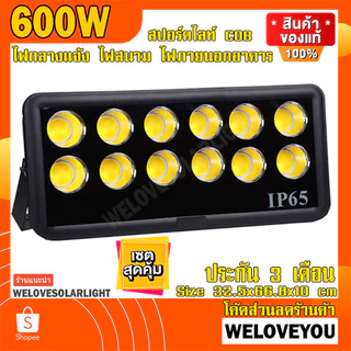 สปอร์ตไลท์ Spotlight IP66 Flood Light 600W 500W 400W 300W 200W 100W ขาว วอร์ม โคมไฟแอลอีดี Spot Light (รุ่นCOB 2023 กลม)