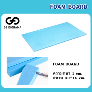 แหล่งขายและราคาโฟม XPS Foam Board ความหนา 1cm./1.5cm. ขนาดก*ย 30*15cm. (ราคาต่อ 1 แผ่น)อาจถูกใจคุณ
