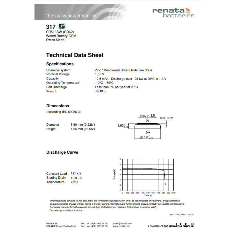 ถ่านนาฬิกา Renata 317 SR516SW ของแท้ Swiss Made 1.55V ถ่านสวิส ถ่านกระดุม ถ่านใหม่ (1 ก้อน)