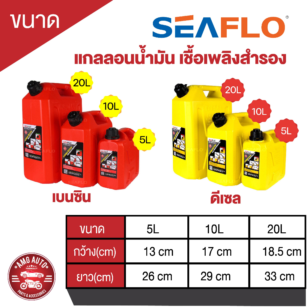 SEAFLO แกลลอนน้ำมันเชื้อเพลิงสำรอง ขนาด 5 ลิตร 10 ลิตร 20 ลิตร เบนซิน สีแดง ดีเซล สีเหลือง  ถังน้ำมันสำรอง Gasoline Tank - รูปที่ 6
