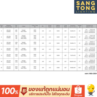 Lamptan (ลัง10หลอด) หลอดไฟ led 8w 13w 4000k รุ่น Shine Coolwhite คูลไวท์ ขาวนวล ขาวกึ่งเหลือง