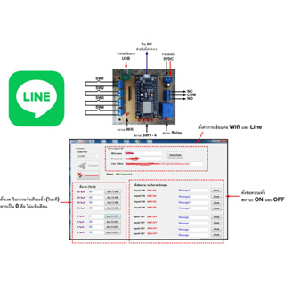 บอร์ดแจ้งเตือนไลน์ 4 ข้อความ 4 อินพุต กำหนดค่าข้อความ เวลาเตือนซ้ำ ทั้ง ON และ OFF