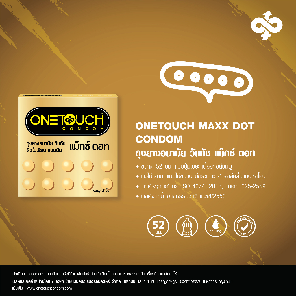 Onetouch ถุงยางอนามัย ขนาด 52 mm. รุ่น แม็กซ์ดอท Family Pack 3 กล่อง 30 ชิ้น
