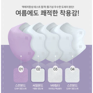 Arte STANDARD FIT MASK KF94 🇰🇷สีใหม่ล่าสุดสวยมาก แมสเกาหลีแท้ ใส่สบายมาก (แพค5ชิ้น)