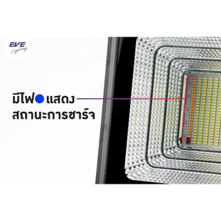 EVE โคมฟลัดไลท์ โซล่าเซลล์ แอลอีดี พลังงานแสงอาทิตย์ รุ่น DAWN โคมกันน้ำ IP65 ขนาด 10W 40W 60W 100W 200W 300W