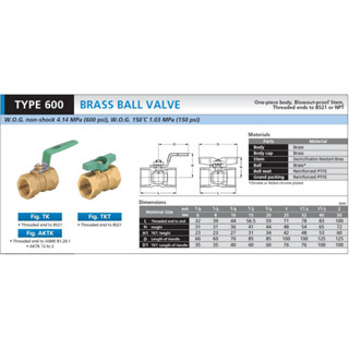 "KITZ" BALL VALVE BRASS ทองเหลือง ก้านเขียว FIG.TK TYPE 600  ขนาด 1/4"