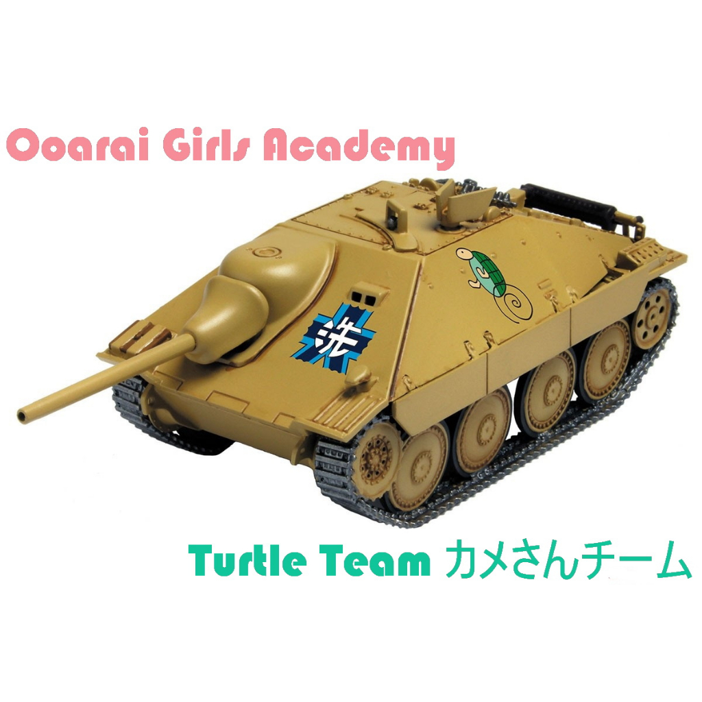 รูปลอกน้ำ DECAL สเกล 1/35 GIRLS UND PANZER Oarai Girls' Academy Turtle Team