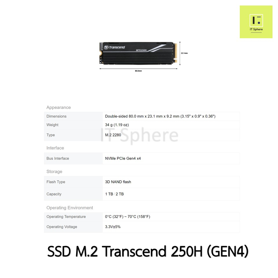 SSD M.2 1TB // 2TB มีฮีตซิงค์ Transcend 250H NVMe (GEN4) With heatsink SSD ใส่ PS5 ได้ TS2TMTE250H MTE250H Dram Cache