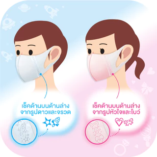 [ยกลัง] 3D Mask ทรีดี มาส์ก หน้ากากอนามัยสำหรับเด็กผู้ชาย จำนวน 5 ชิ้น 24 แพ็ค (120 ชิ้น)