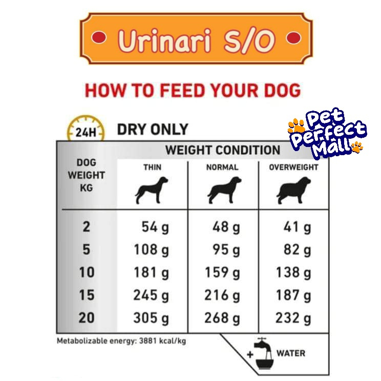 Royal Canin Urinary s / o Small Dogs 1.5kg / Urinary s / o 2kg / Urinary U/C 2kg สลายนิ่ว สุนัข พันธุ์เล็ก ทุกสายพันธุ์ - รูปที่ 6