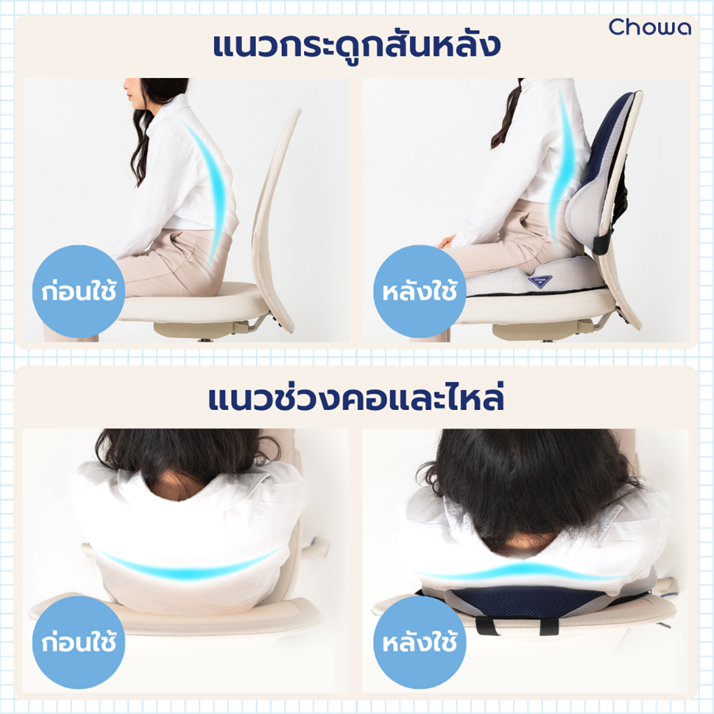 Chowa เบาะรองหลัง Cloud เบาะพิงหลังเพื่อสุขภาพวัสดุไฮเปอร์เมมโมรี่โฟม ช่วยบรรเทาอาการปวดหลัง - รูปที่ 5