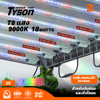 ไฟปลูกต้นไม้ Tyson 18W | ไฟเพาะต้นโคลน ไฟผักสลัด การันตีโตไว!! ประหยัดไฟ3ดาว มอก.