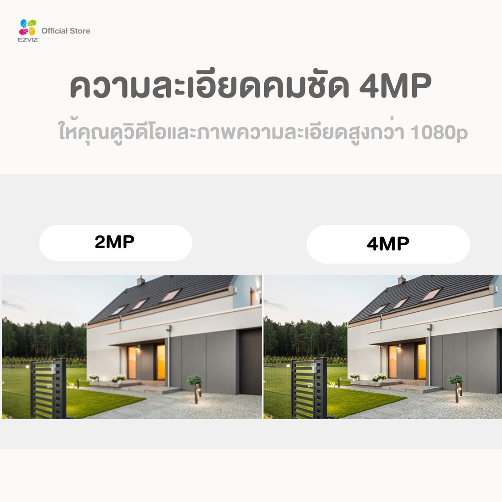 Ezviz รวมรุ่น (C3TN , H3C Color , C3TN OutPro , H3) กล้องเลนส์ฟิกส์ สำหรับใช้งานภายนอก
