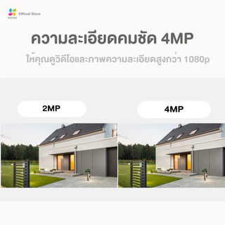 Ezviz รวมรุ่น (C3TN , H3C Color , C3TN OutPro , H3) กล้องเลนส์ฟิกส์ สำหรับใช้งานสำหรับภายนอก (รับประกันสินค้า 2 ปี)