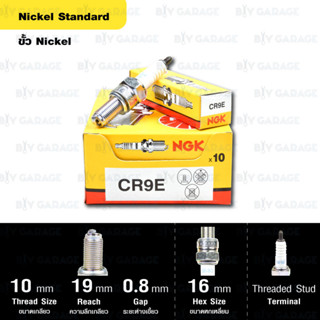 หัวเทียน NGK รุ่น NICKEL STANDARD ขั้ว NICKEL【 CR9E 】Yamaha M-SLAZ, YZF-R15 ปีเก่า / Kawasaki  Z800 / Benelli TNT300