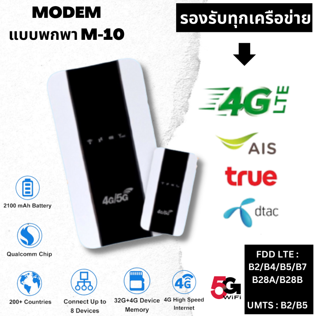 4G/5Gไวไฟพกพา Pocket WiFiรองรับทุกซิม พกพาไปได้ทุกที่ ชาร์ไฟแต็มใช้ได้6ชั่วโมงใส่ซิมแล้วใช้ได้ทันที ไม่ต้องตั้งค่า