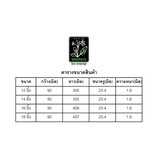 Sakuraya ใบมีดตัดหญ้า แบบใบเดี่ยว เคลือบดำ หนา1.6มิล
