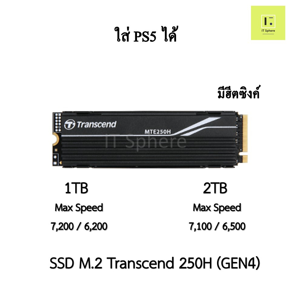 SSD M.2 1TB // 2TB มีฮีตซิงค์ Transcend 250H NVMe (GEN4) With heatsink SSD ใส่ PS5 ได้ TS2TMTE250H MTE250H Dram Cache