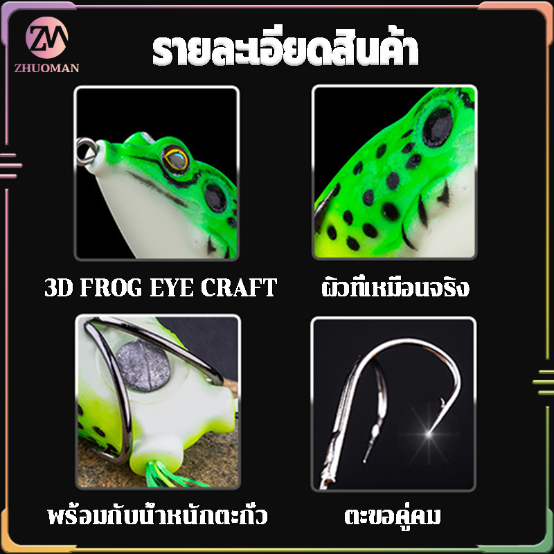 Thumbnail 8