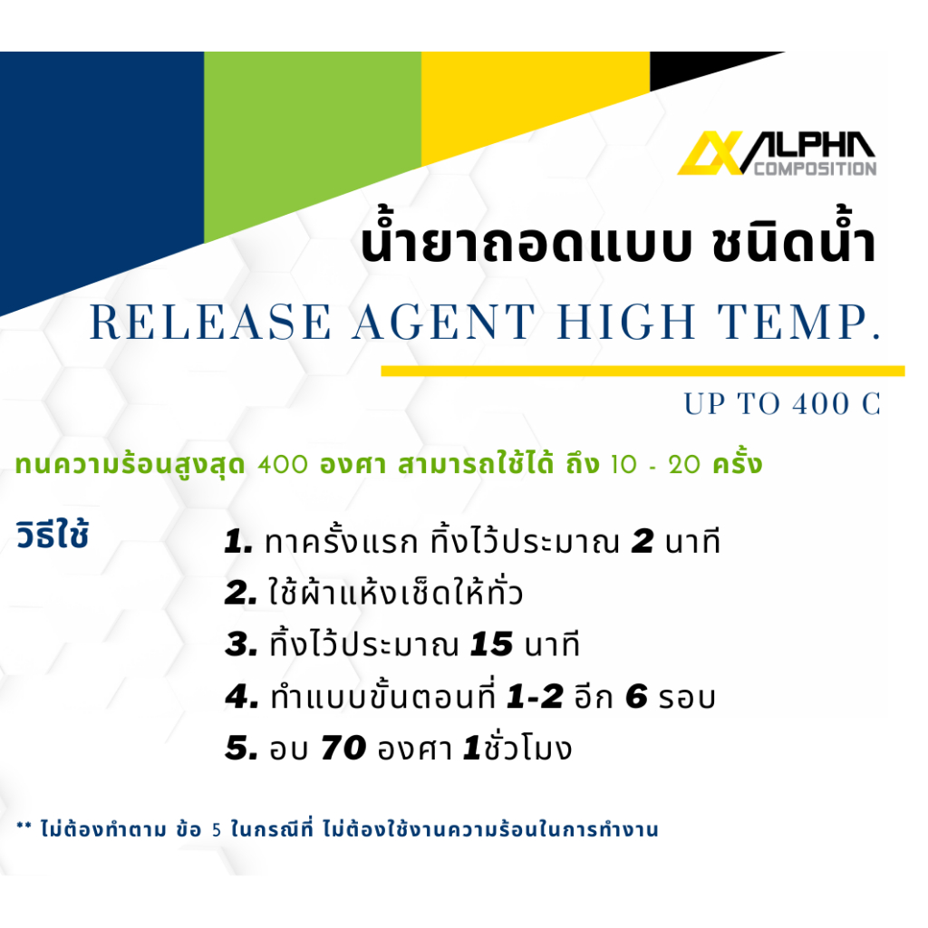 น้ำยาถอดแบบ Release Agent  สูตรทนความร้อนสูง 400 องศา แบบน้ำ – Alpha ราคา ถูกที่สุด ดีลบีเคเค แกลเลอรีภาพที่ 2