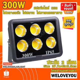 สปอร์ตไลท์ Spotlight IP66 Flood Light 600W 500W 400W 300W 200W 100W ขาว วอร์ม โคมไฟแอลอีดี Spot Light (รุ่นCOB 2023 กลม)
