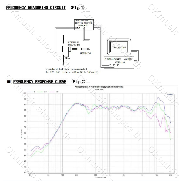 ลําโพง J bb3 เสียงกลาง3นิ้ว 4Ω 40W ดอกลําโพง 3 นิ้ว ลําโพงเสียงกลาง ดอกลําโพงเสียงกลาง ดอกเสียงกลาง ดอก3นิ้ว กลาง กลาง - รูปที่ 7