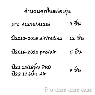 จุกซิลิโคนปิดพอร์ต กันฝุ่น Mac book Air Pro Touch Bar retia M1 M2 จุกกันฝุ่น USB C ปิดรู แม็คบุ๊ค