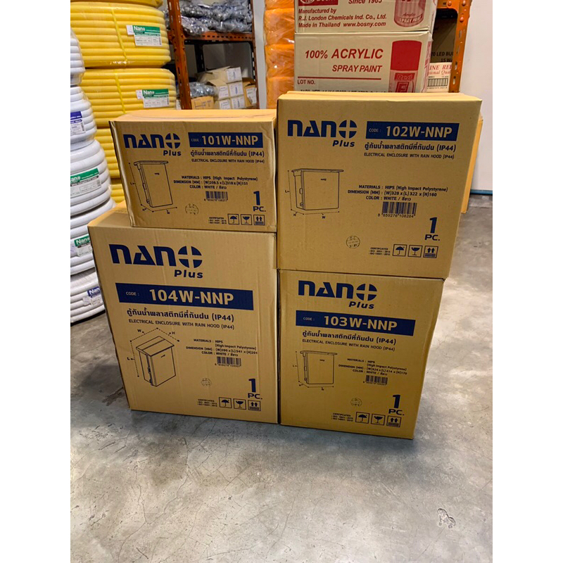 Nano ตู้กันน้ำพลาสติก กันแดดกันฝุ่น 100% มาตรฐาน IP44 ตัวจริงเรื่องงานภายนอก มีทุกขนาด 101W-104W ราคา ถูกที่สุด ดีลบีเคเค แกลเลอรีภาพที่ 3