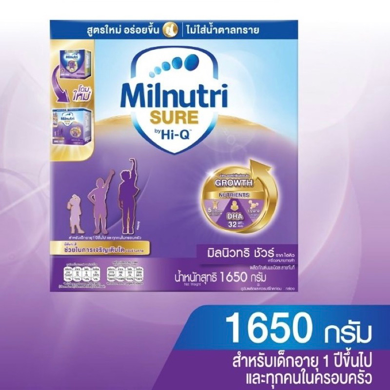 นมผง Milnutrisure 1+ ปี: สารอาหารครบ พัฒนาการรอบด้าน ไม่เติมน้ำตาล