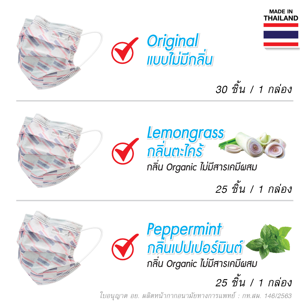 "จีวิว"33 หน้ากากอนามัย Aroma Mask รุ่นพิเศษ (S5) ลายธงชาติ 25-30 ชิ้น ดูดซับน้ำลาย เหงื่อและความมัน