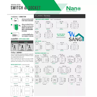NANO สวิตซ์ เต้ารับ รุ่นใหม่แบบเสียบ / ขันน็อต หน้ากาก ฝาครอบ สีขาว ปลั๊ก แลน lan เต้ารับทีวี ปลั๊กกราวน์ ปลั๊กกราว สวิท