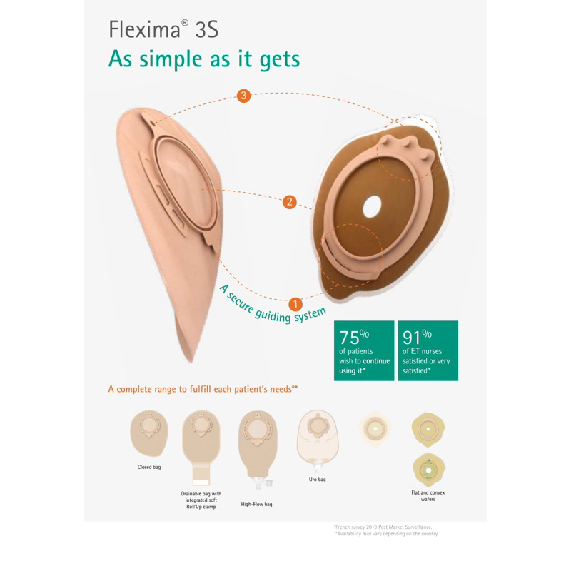 แป้นติดหน้าท้อง / ถุงทวารเทียม Flexima 3s