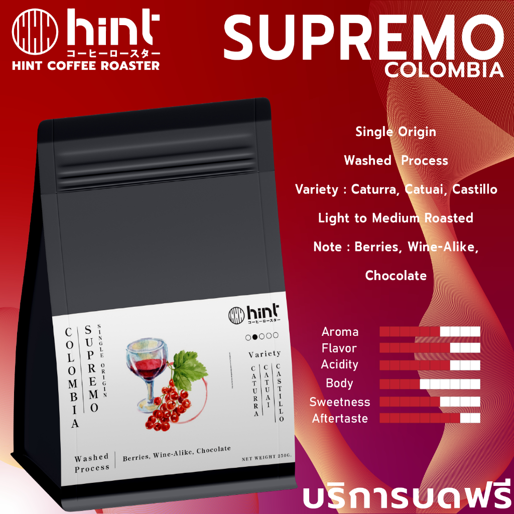 Hint Coffee Roaster เมล็ดกาแฟคั่ว Colombia Supremo คั่วอ่อน (Light To Medium Roast)