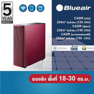 Blueair เครื่องฟอกอากาศ รุ่น Sense+ รองรับพื้นที่ 18-30 ตร.ม. ฟอกอากาศ กรองฝุ่น PM2.5 กำจัดไวรัส