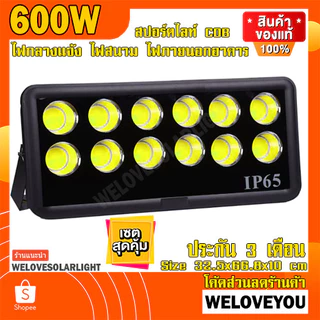 สปอร์ตไลท์ Spotlight IP66 Flood Light 600W 500W 400W 300W 200W 100W ขาว วอร์ม โคมไฟแอลอีดี Spot Light (รุ่นCOB 2023 กลม)