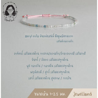 แหล่งขายและราคากำไลหิน/พิงค์โอปอล (Pink Opal)/ไอโอไลต์(Iolite)/เทอร์ควอยซ์ อเมริกา/สร้อยข้อมือหิน/กำไลข้อมืออาจถูกใจคุณ